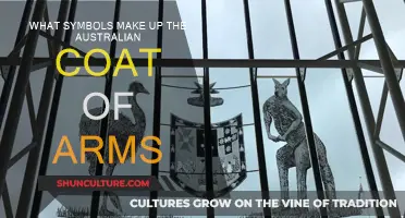 Australian Coat of Arms: Symbolic Meaning Explained