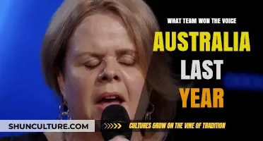 The Voice Australia 2022: Meet the Winning Team and Coach