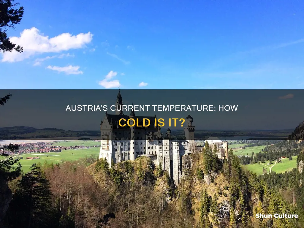 what tempeture is it in austria right now