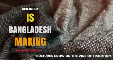 Exploring Bangladesh's Diverse Textile Industry: Fabrics, Trends, and Innovations