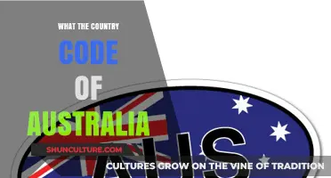 Exploring Australia: Understanding the Country Code