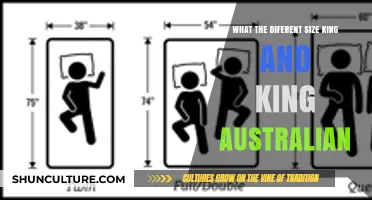 King and California King: Australian Bed Size Comparison