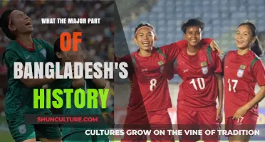 Exploring Bangladesh's Rich History: Key Events and Cultural Milestones