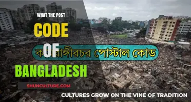 Understanding Bangladesh's Postal Code System: A Comprehensive Guide