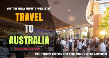 Exploring Australia's Yearly Visitor Influx