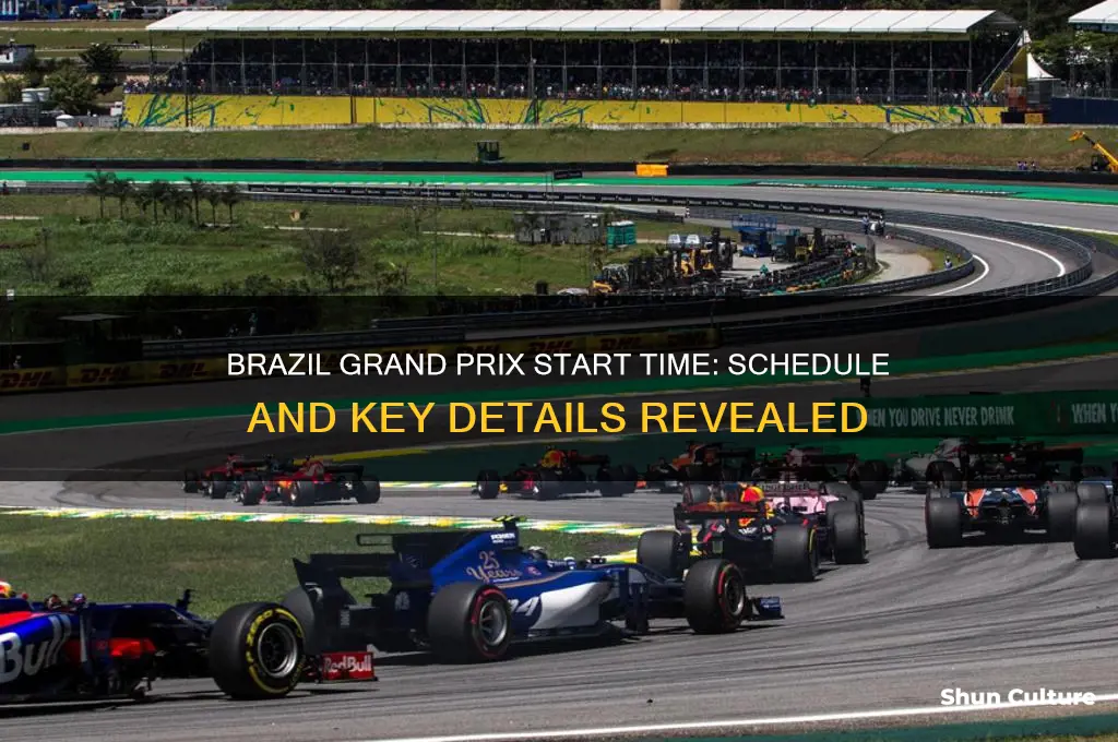 what time brazil grand prix