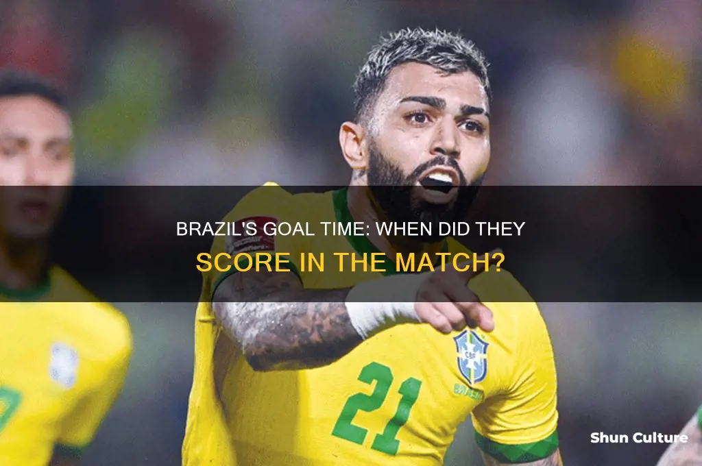 what time did brazil score