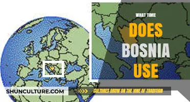 Bosnia's Time Zone: Understanding the Clock in the Heart of Europe