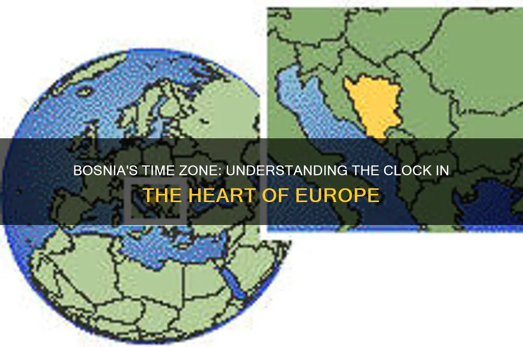 what time does bosnia use