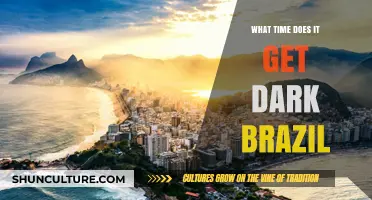 Sunset Times in Brazil: When Does Darkness Fall Across the Country?
