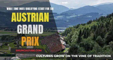 Austrian GP: Qualifying Times Revealed