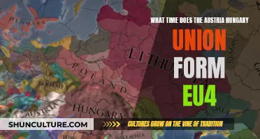 Austria-Hungary's EU4 Union: A Historical Timeline