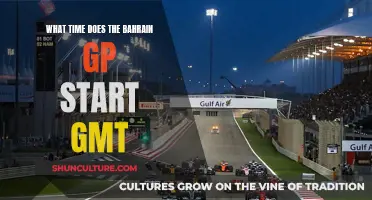 Bahrain GP Start Time: GMT Perspective