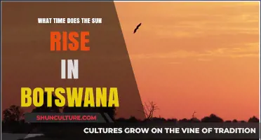 Botswana Sunrise Times: When Does the Sun Rise Daily?