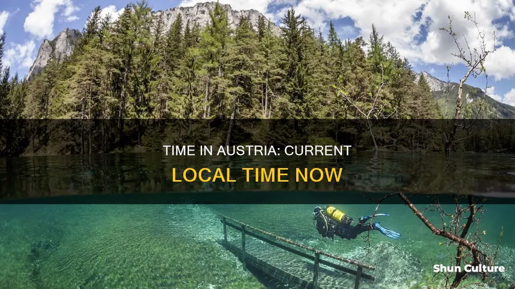 what time in austria right now