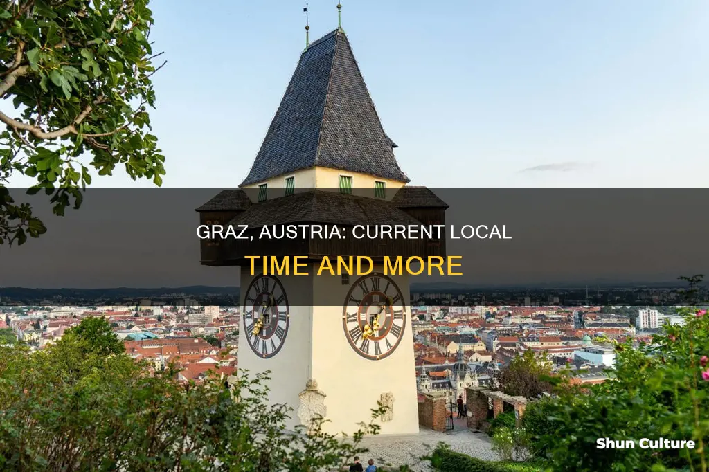 what time in graz austria rn