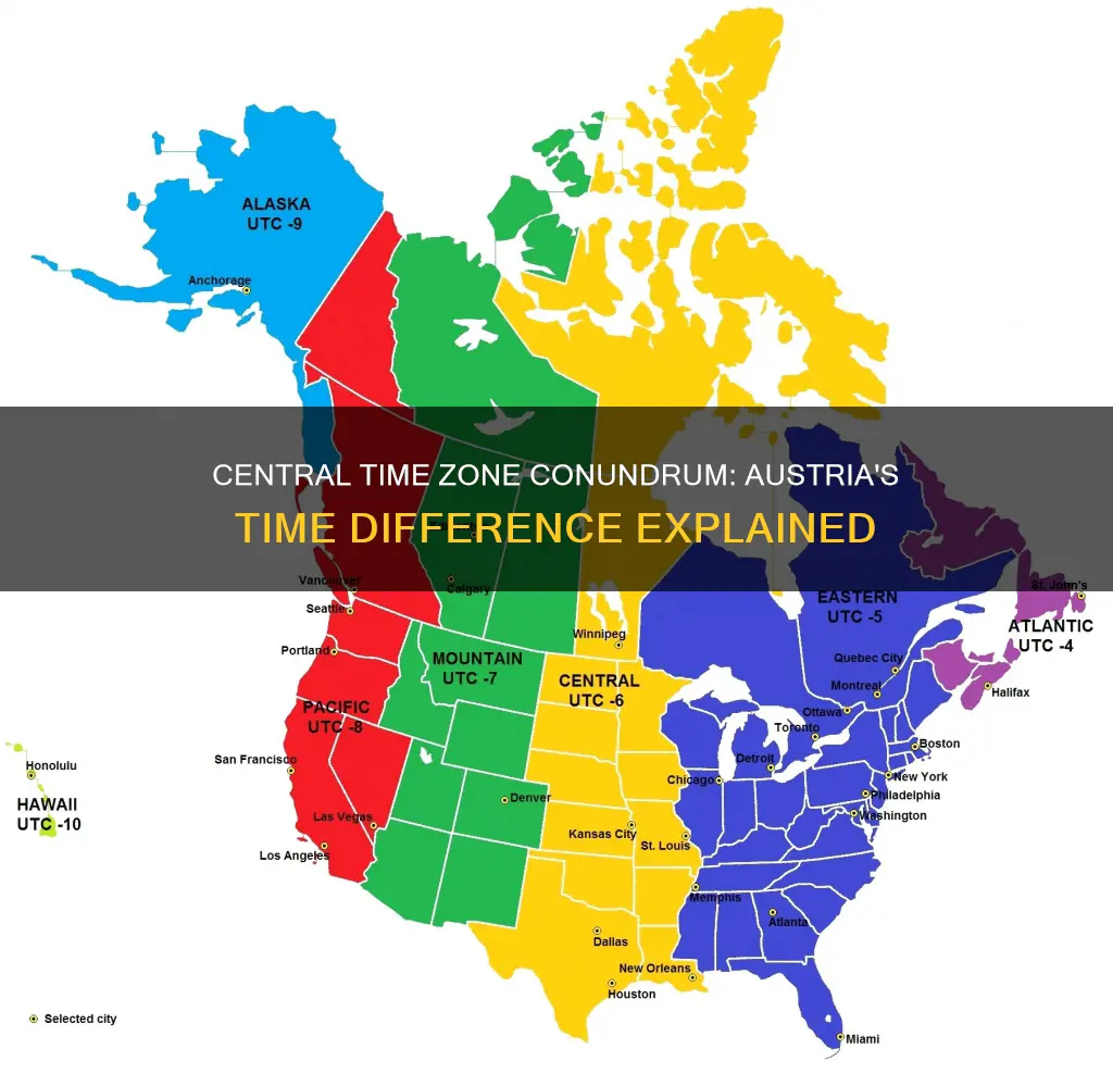 what time is 1 pm central in austria