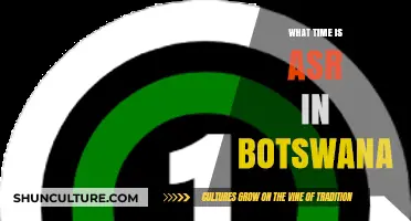Asr Prayer Time in Botswana: Daily Schedule and Timings Guide