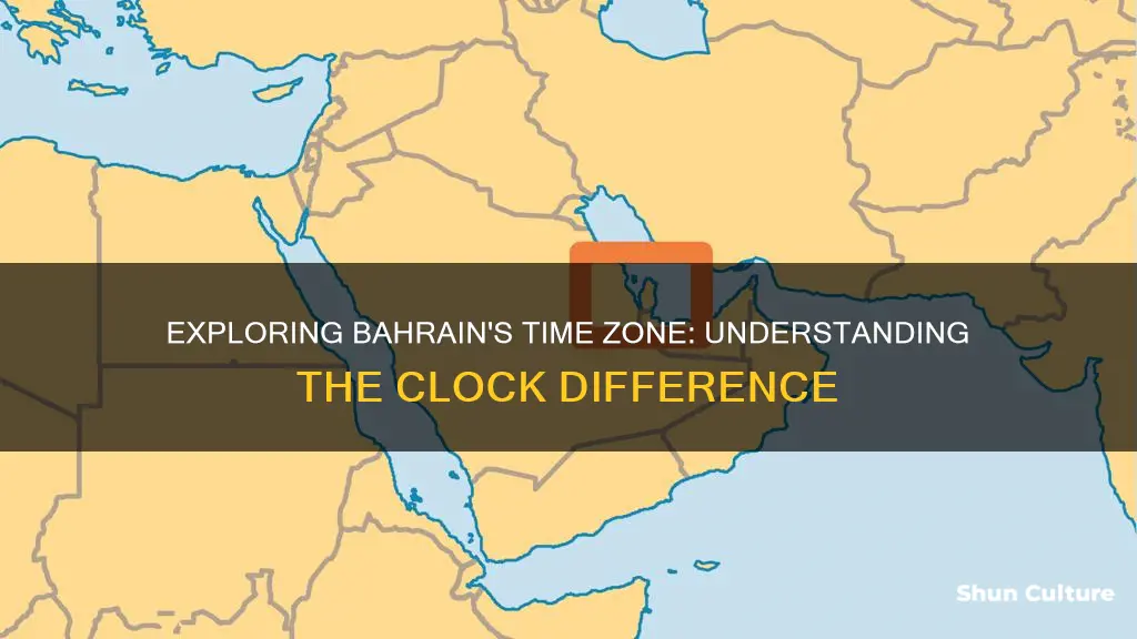 what time is bahrain go