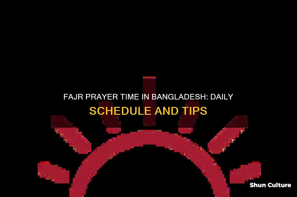 what time is fajr in bangladesh