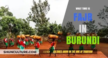 Dawn Prayers in Burundi: A Guide to Fajr Times