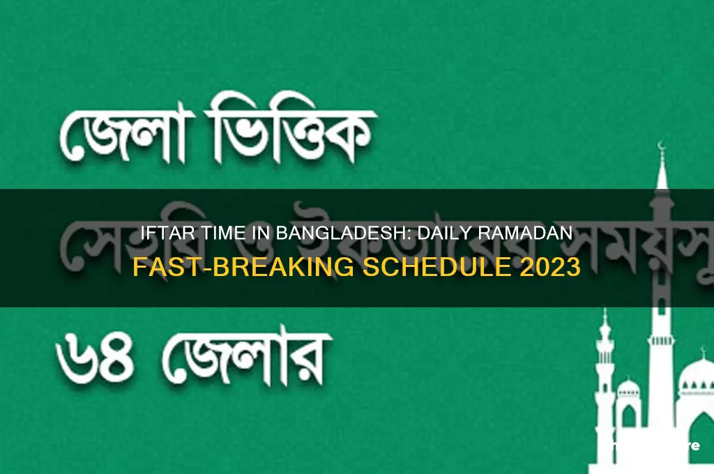 what time is iftar in bangladesh