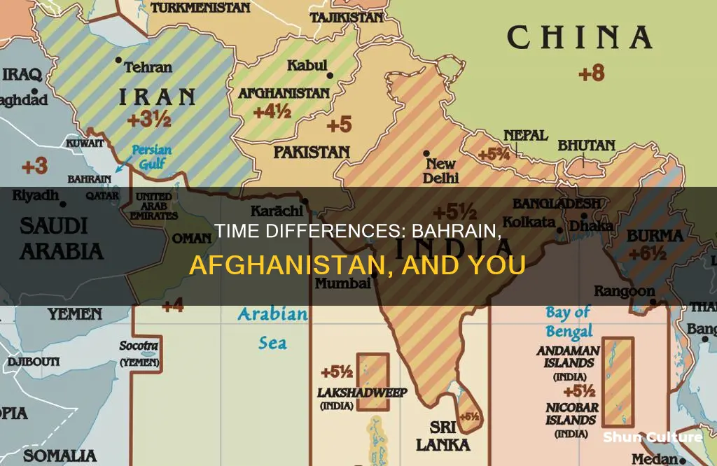 what time is it in bahrain afghanistan