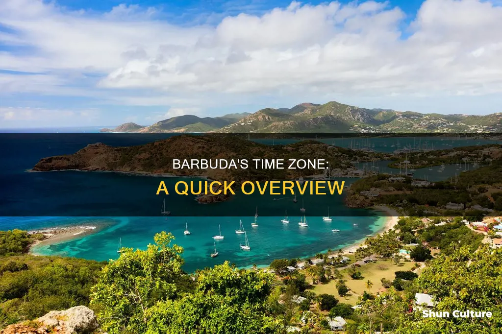 what time is it in barbuda