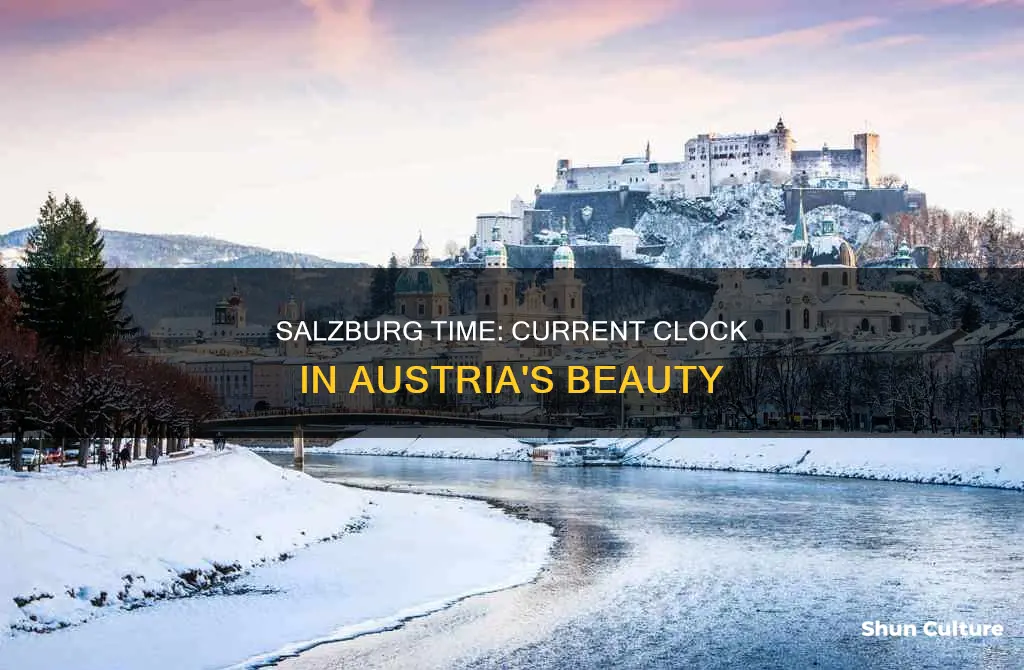 what time is it in salzburg austria right now