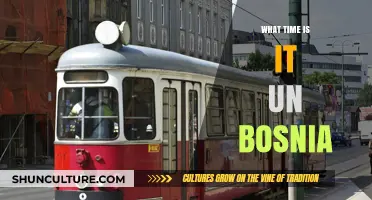 Current Time in Bosnia: A Quick Guide to Local Hours