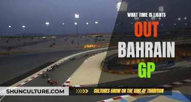 Lights Out Time for Bahrain GP Revealed