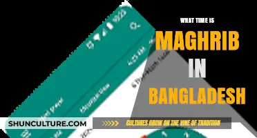 Maghrib Prayer Time in Bangladesh: Daily Schedule and Updates