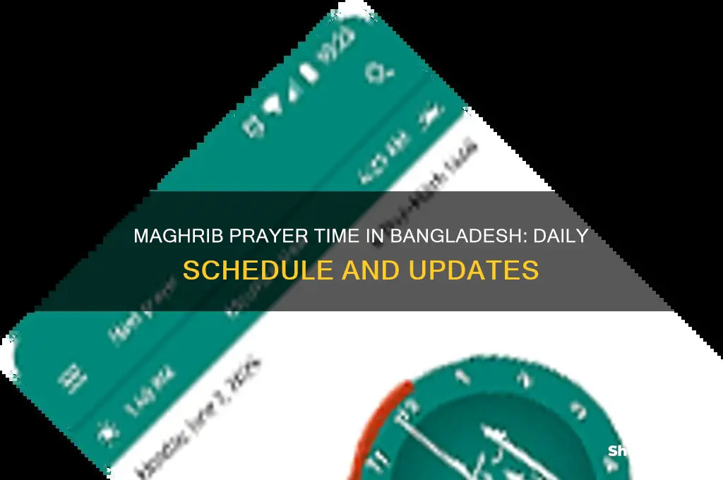 what time is maghrib in bangladesh