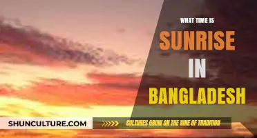Sunrise in Bangladesh: Daily Dawn Times and Seasonal Variations