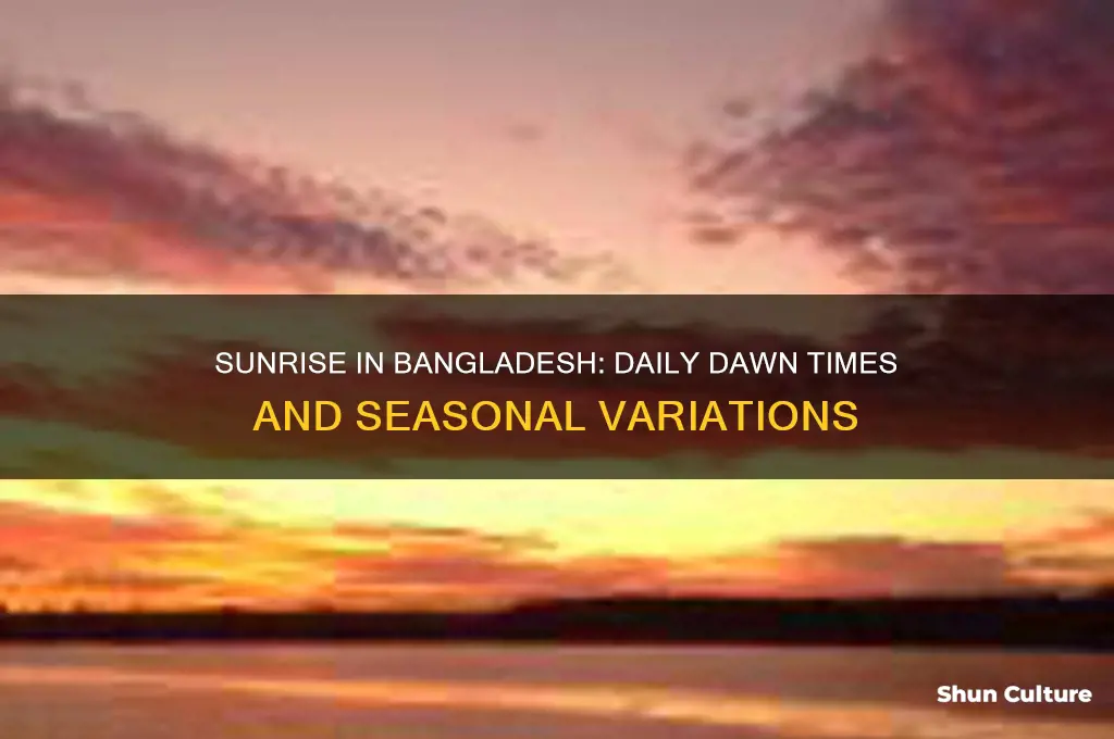 what time is sunrise in bangladesh