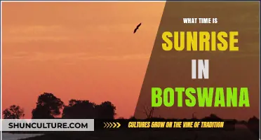 Botswana Sunrise Times: When Does the Sun Rise Daily?