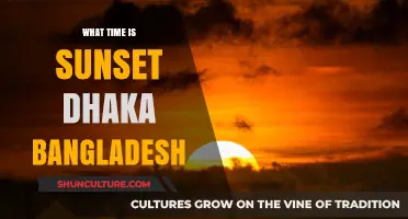 Dhaka Sunset Times: When Does the Sun Set in Bangladesh?