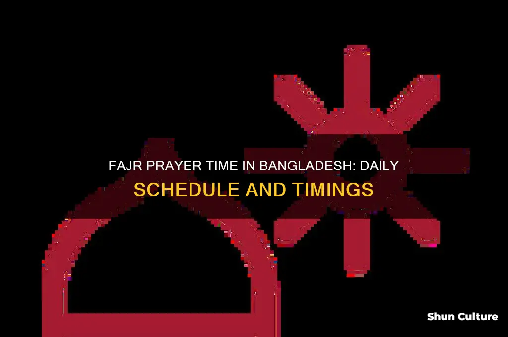 what time is the fajr prayer in bangladesh