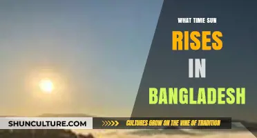 Sunrise in Bangladesh: Daily Dawn Times and Seasonal Variations
