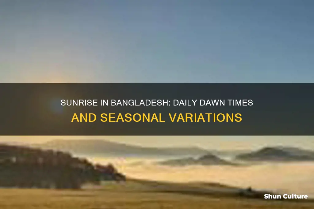 what time sun rises in bangladesh