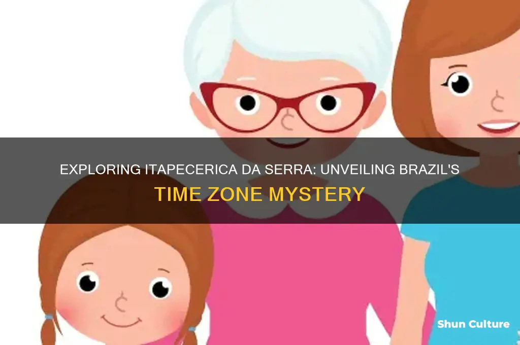 what time zone is itapevi brazil