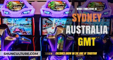 Sydney's Time Zone: Understanding GMT and Australia's Eastern Time