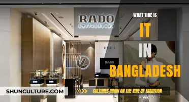 Current Time in Bangladesh: A Quick Guide to Dhaka's Time Zone