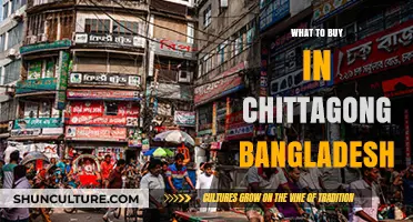 Chittagong Shopping Guide: Top Unique Souvenirs and Local Treasures to Buy