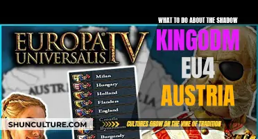 Conquering the Shadow Kingdom: EU4 Austria Strategies