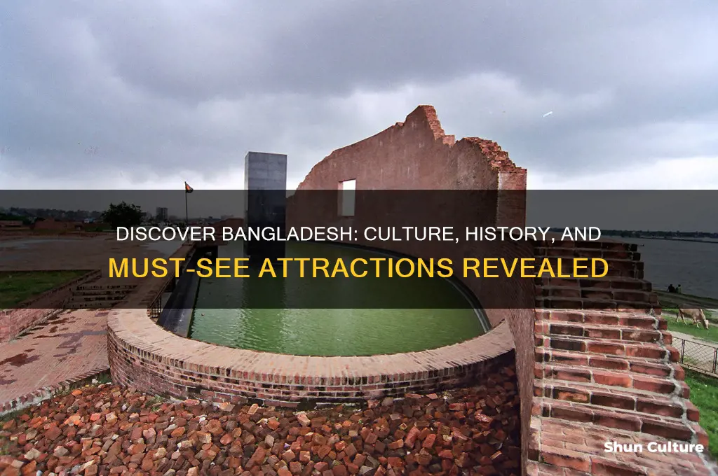 what to know about bangladesh