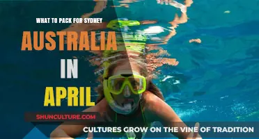 April Sydney Packing Guide: Essentials for Comfortable Australian Adventures
