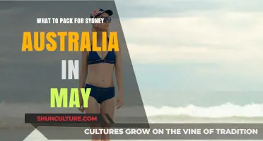 Sydney Packing Guide: May Essentials for Comfortable Australian Adventures