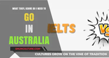 TOEFL Score Requirements for Studying in Australia: What You Need
