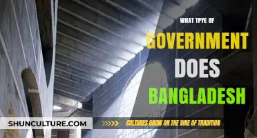 Exploring Bangladesh's Government: A Parliamentary Democracy in Action